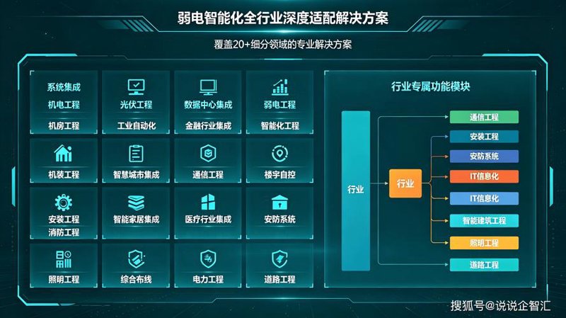 小企业如何打破管理难题：案例分析与ERP系统的应用